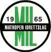 Årsberetning 2014 Mathopen Idrettslag 1 Oppsummering 2 Verv & representasjoner 3 Medlemmer 4 Sportslige forhold 5 Idtrettsarrangementer 6 Idrettsanlegg 7 Informasjonsbehandling websider 8 Interne