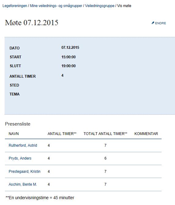 e-postadresse. Listevisningen over deltakere sorteres alfabetisk på fornavn.