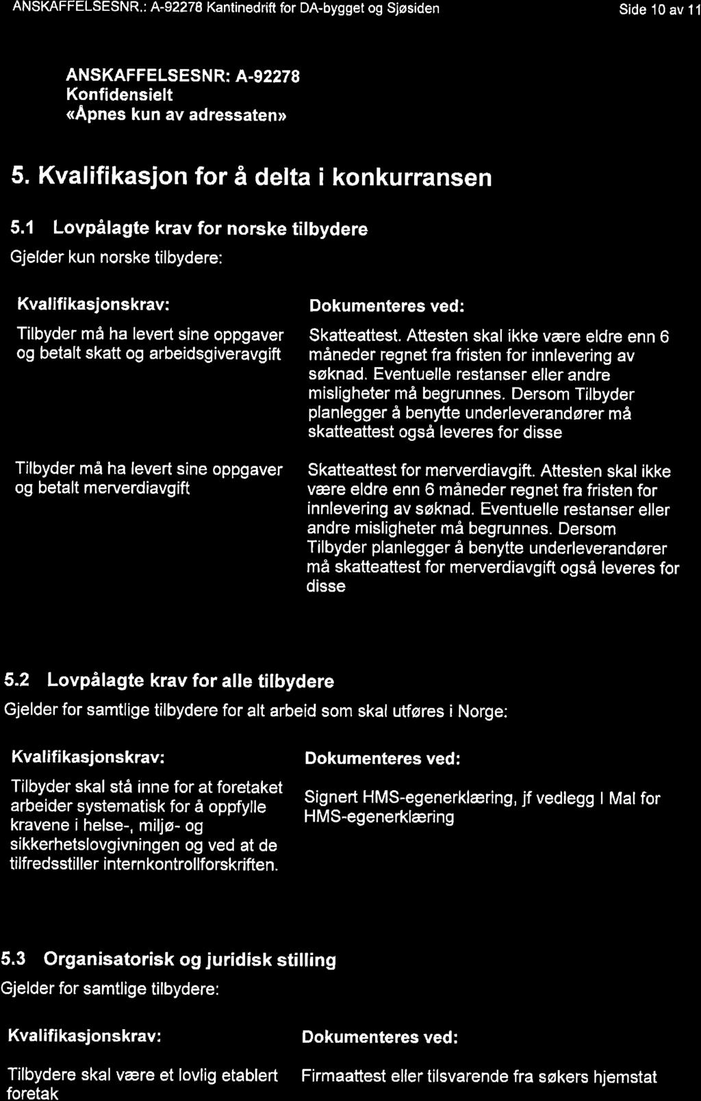 ANSKAFFELSESNR.: A-92278 Kantinedrift for DA-bygget og Sjøsiden Side 10 av 1 I ANSKAFFE LSES N R: A-9227 I Konfidensielt <<Apnes kun av adressaten> 5. Kvalifikasjon for å delta i konkurransen 5.