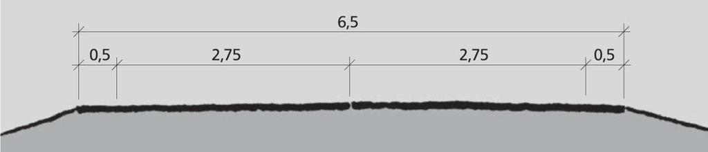 Fig. 2 Tverrprofil for 1-feltsveg, dimensjoneringsklasse Sa3, ÅDT<300 Fig.