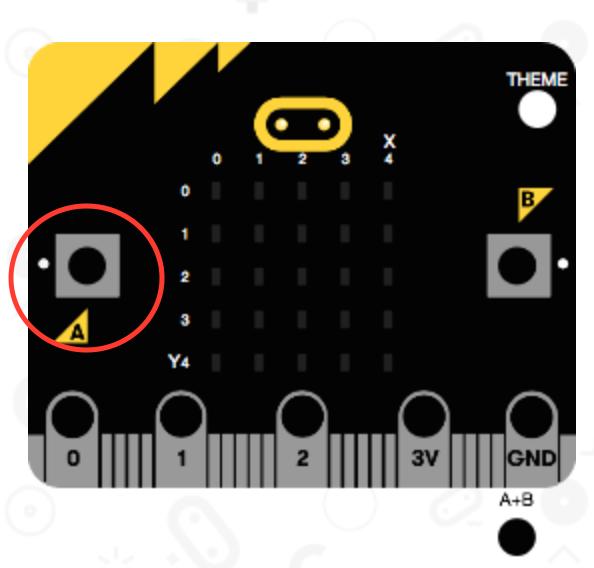 3 Oppgave 1. Rullende navn I det første prosjektet skal du lage et program på www.microbit.org og laste det inn på micro:biten.