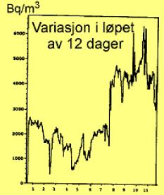 Medisinskbruk 1,1