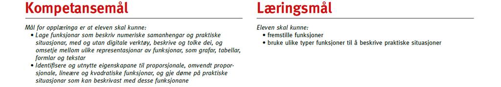 Lokal læreplan i matematikk Trysil ungdomsskole