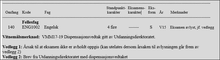 Eksamen kan bare avlyses som følge av force majeure.