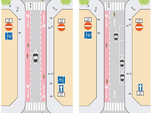 I bygater i sentrum er det ønskelig å gi syklister større plass i bybildet, og i rolige gater kan dette gjennomføres uten omfattende anleggstiltak. Sykling med oppmerking i rolig trafikk.