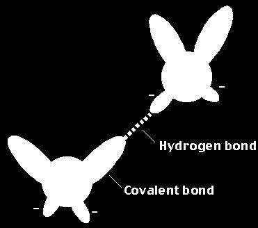 Bindingstyper Type binding Lengde nm Styrke (vacuum) kcal/mol Styrke (vann) kcal/mol Kovalent (kjemisk) 0,15 90 90