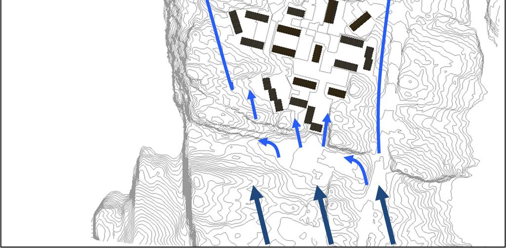 Effekt av vind fra fremherskende vindretning SSØ Vind fra sør vil for det meste deles av bygningsmassene og strømme på hver side av planområdet.