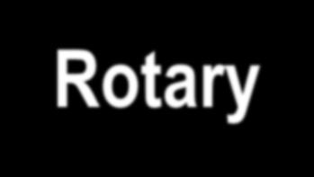 Aldri hørt om Rotary