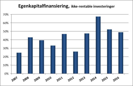 Skatteinntektene er kommunens klart største inntektskilde og utgjør godt over 55 prosent av kommunens samlede inntekter. En god skatteinngang er derfor vesentlig for et godt resultat.