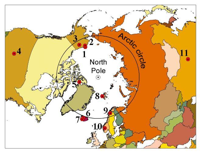 Effect size Shrubs Forbs Graminoids Evergreen shrubs Sedges Deciduous shrubs Walker et al.