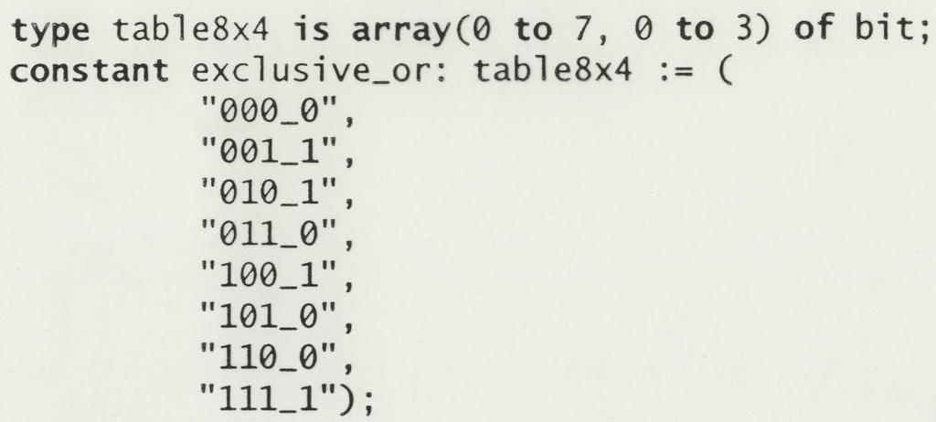 Array 2-dimensjonale