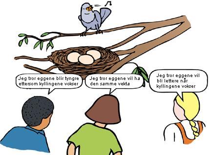 Figur 1. Grubletegning hentet fra naturfag.no. Dette er tegneserieliknende illustrasjoner som omhandler naturfaglige problemstillinger fra ulike situasjoner på skolen og i dagliglivet ellers.