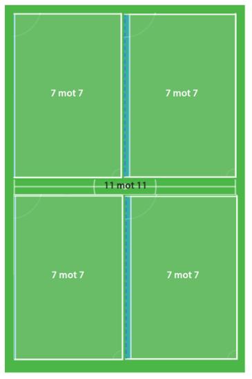 Serieansvarlig i sone NFF Hordaland setter opp i FIKS A C 9er på tvers 9er på langs A B 11er B D 9er A 9er B 3