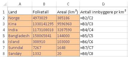 Regn ut hvor mange innbyggere det er per kvadratkilometer i de ulike landene. Bruk ssb.no og finn areal og folketall i den kommunen du bor i.