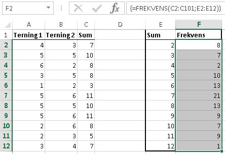 formelen i inntastingsfeltet slik den er skrevet i eksemplet under bortsett fra at du ikke skriver krøllparentesene. Hold nede ctrl og shift mens du trykker enter.