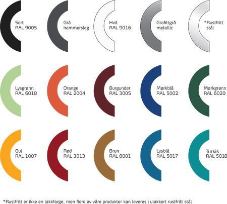 Standard lakkfarger som