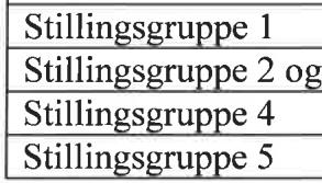 I BESTEMMELSENE I OVERENSKOMSTEN Bestemmelsene i overenskomstens nasjonale del (A2) prolongeres, med unntak av: 2.1 Lørdags - søndagstillegg For ordinært arbeid mellom kl. 00.00 lørdag og kl. 24.