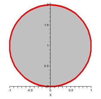 TMA45 Matematikk 4 5 9 Side av b) Stokes teorem gir F T ds S curl F n ds der flaten S må velges slik at er randkurven, og flatenormalen n må være riktig orientert i henhold til orienteringen av : Vi