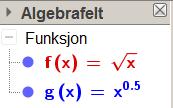 Oppgave 5.34 Funksjonene f og g er gitt ved f(x) = x og g(x) = x 0,5 Tegn grafen til f og grafen til g i det samme koordinatsystemet. Hva finner du ut?