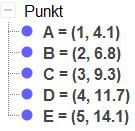 d) Tegn grafen til f sammen med punktene. I GeoGebra : Skriv inn verdiene i Regneark.