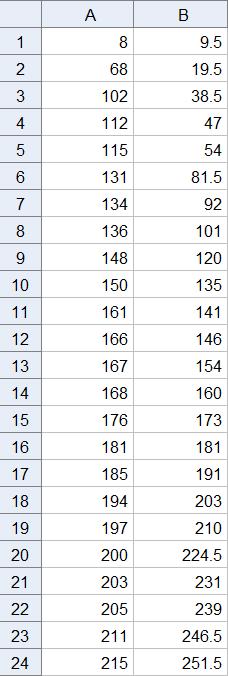 a) La x være antallet år etter 1800 og merk av dataene i tabellen som punkter i et koordinatsystem med x langs førsteaksen og hopplengden i meter langs