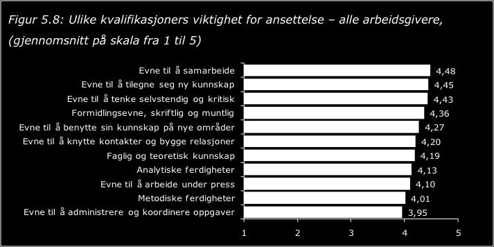 Vi ønsker å løfte en spesifikk tolkning av dette begrepet, nemlig «forskningsnær utdanning», som en sentral MN- kvalitet.