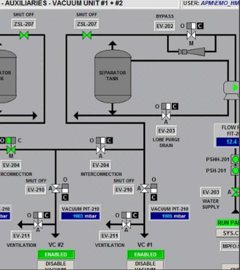 DIGITALISERT INFRASTRUKTUR