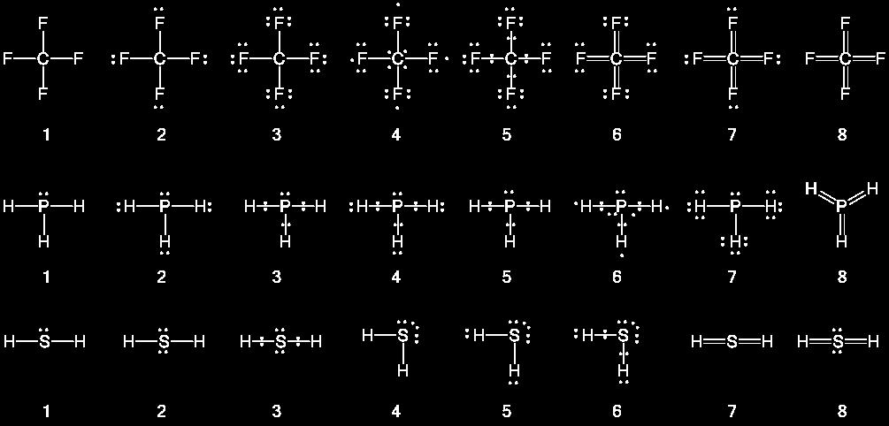 Oppgave 2 (3 poeng) Velg riktig Lewisstruktur for CF 4, PH 3 og H 2 S fra figuren over.