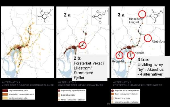 Konklusjoner: 1. Gjennom riktig lokalisering er det mulig å bidra til NTPs mål 2.