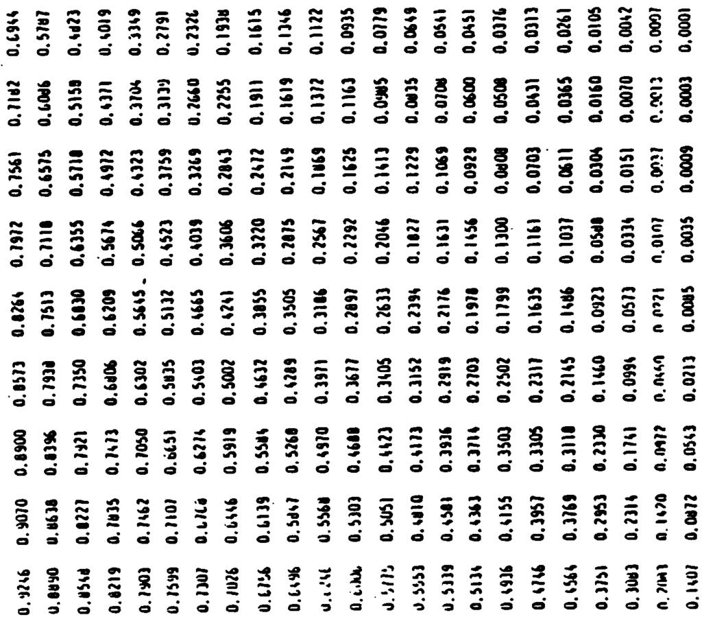 ",",Q 8 Q Q Q Q Q Q t l ""'0 8 0 " 0 8 8 å å å å " " " å å å å å å " " " å " ci " " c; " r a r l l r r Q, Q a l l 8 " " " ; " " ; " " " " " " " " " " " " " " " " r 8 1 Q a l 0 "' c 8 Q Q Q c "' r Q g