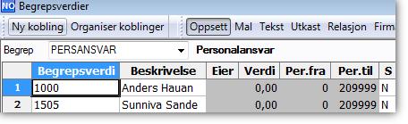 Lønnsdokumenter i Dokumentarkivet. Tilgang for leder Dersom det ønskes tilgang for direkte leder må følgende oppsett defineres i vindu Begrep. Relasjoner Begrepsverdier.