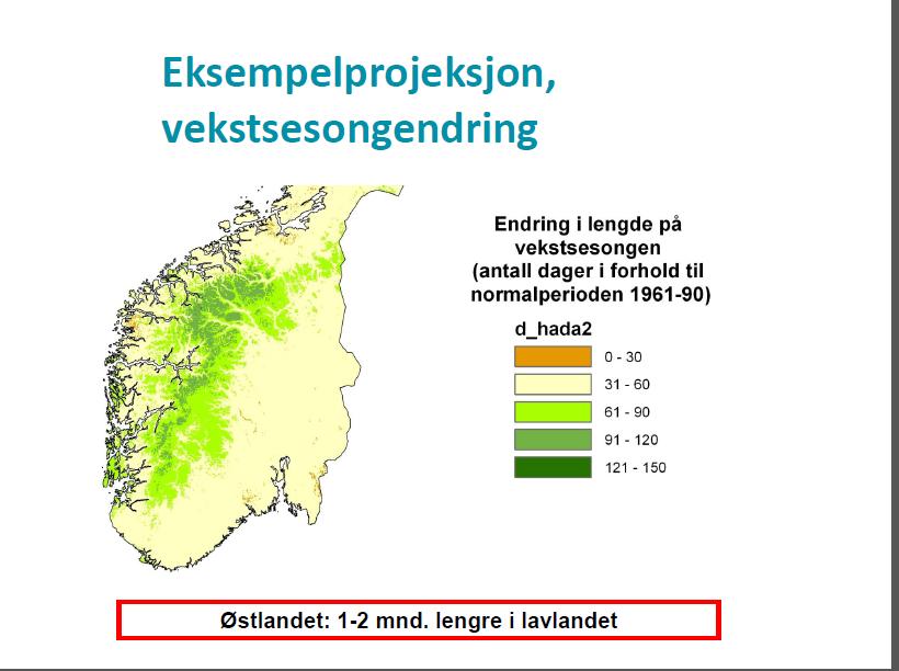 Kilde: I.