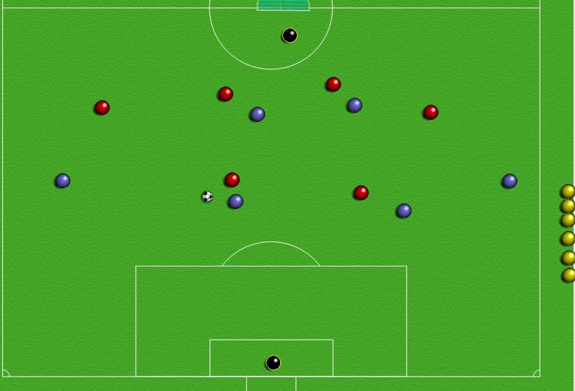 Spill: F1: Gjenvinning presse vinne ball Organisering Halv bane full bredde To lag organisert i 4-2-formasjon Ett lag på sidelinjen, rullering hvert annet minutt.