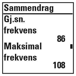 Gjennomsnittlig og maksimal hastighet/fart for økten.