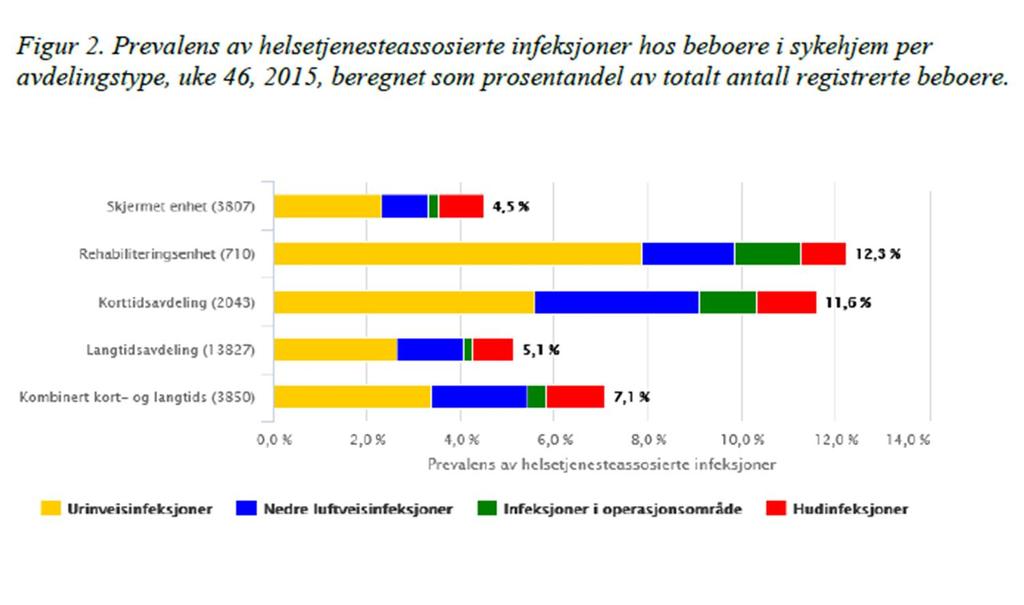 «Lindbæks