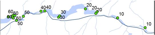 «Overleving» Låg overleving gjennom Evangervatnet Omlag 30% av villsmolten døyr pr km Omlag 20% av klekkerismolten døyr pr km 9 Høgaste fråfallsratene i Evangervatnet 5,8% av vill laksesmolt frå