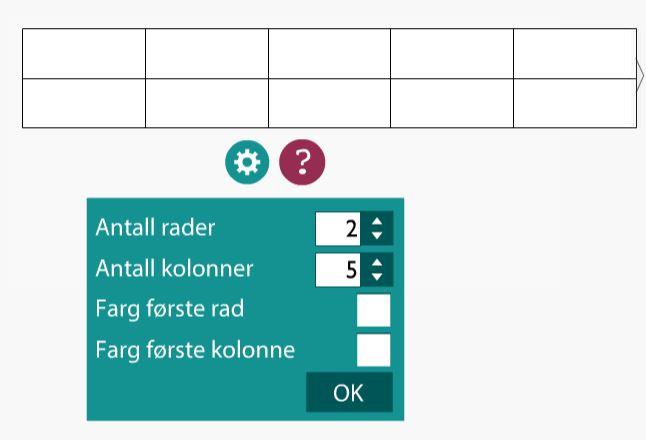 Bli enig om at at figurtallet er antall enheter (brikker) figuren er laget av. Figur 1 Legg på brikker til figur 2.