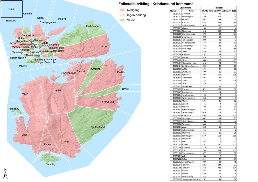 Demografi Folketalsutvikling