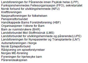 Organisasjonenes hovedbudskap Belastende å være pasientens