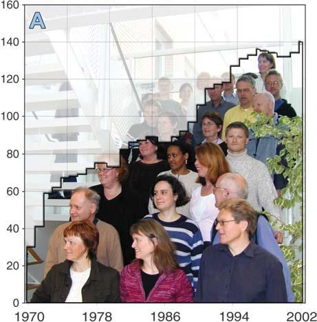 Revisjonsber evisjonsberetning etning for regnskapsår egnskapsåret et 2002 Jeg har revidert årsregnskapet for Norsk institutt for luftforskning for regnskapsåret 2002 som viser et overskudd på kr 2