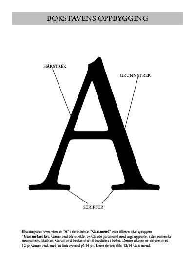 Illustrasjonen over viser en A i skriftsnittet Garamond som tilhører skriftgruppen Gammelantikva.
