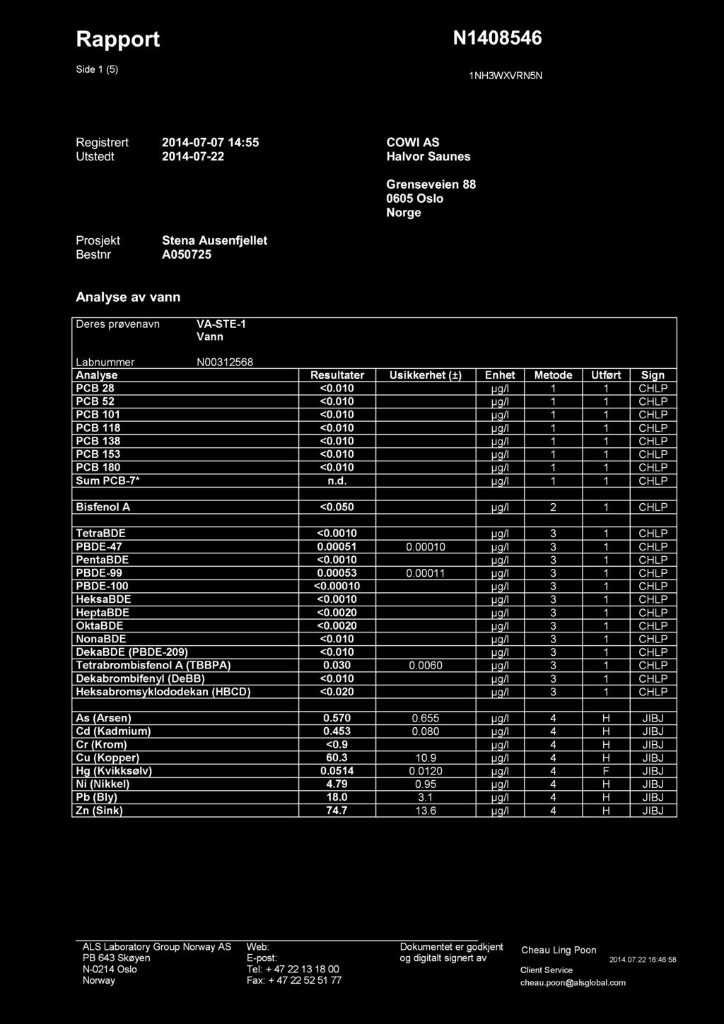 Side 1 (5) N1408546 1NH3WXVRN5N Registrert 2014-07-07 14:55 COWI AS Utstedt 2014-07-22 Halvor Saunes Grenseveien 88 0605 Oslo Norge Prosjekt Bestnr Stena Ausenfjel let A050725 Analyse av vann Deres