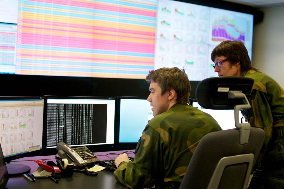 Cyberoperasjonar I "overvaka og kontrollert" ligg implisitt ei operasjonell side Defensive cyberoperasjonar (Cyber Defence) kan