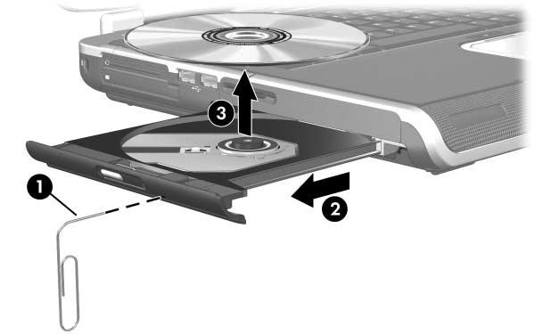 Disker og stasjoner Ta ut en optisk plate (uten strøm) Når maskinen er slått av eller når den ikke har strøm, fungerer ikke utløserknappen for optiske plater.