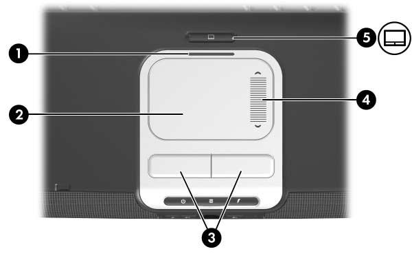 Oversikt over komponenter Styrepute (TouchPad) Komponent Beskrivelse 1 Styreputelampe På: styreputen er aktivert. 2 Styrepute* Flytter pekeren.