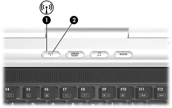 Trådløst nettverk (kun på enkelte modeller) Slå trådløse enheter på og av Med trådløsknappen 1 og programmet Wireless Assistant kan du aktivere og deaktivere trådløse nettverks- og Bluetoothenheter.