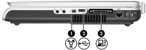 Oversikt over komponenter Komponenter på høyre side Kontakter Komponent Beskrivelse 1 1394-kontakt (kun på enkelte modeller) Kobler til en eventuell 1394a-enhet som en skanner, et digitalkamera eller