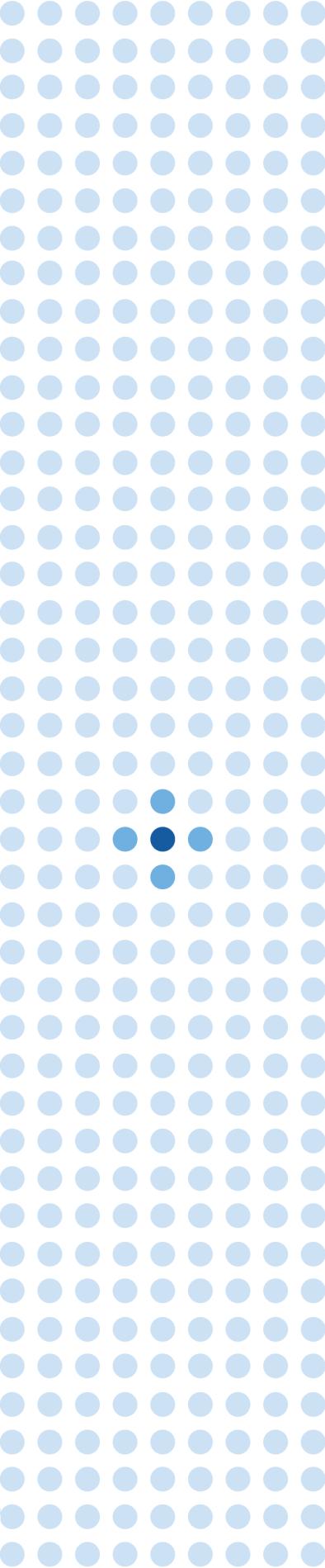 Interessentanalyse og kommunikasjonsplan: Utviklingsplan for St.