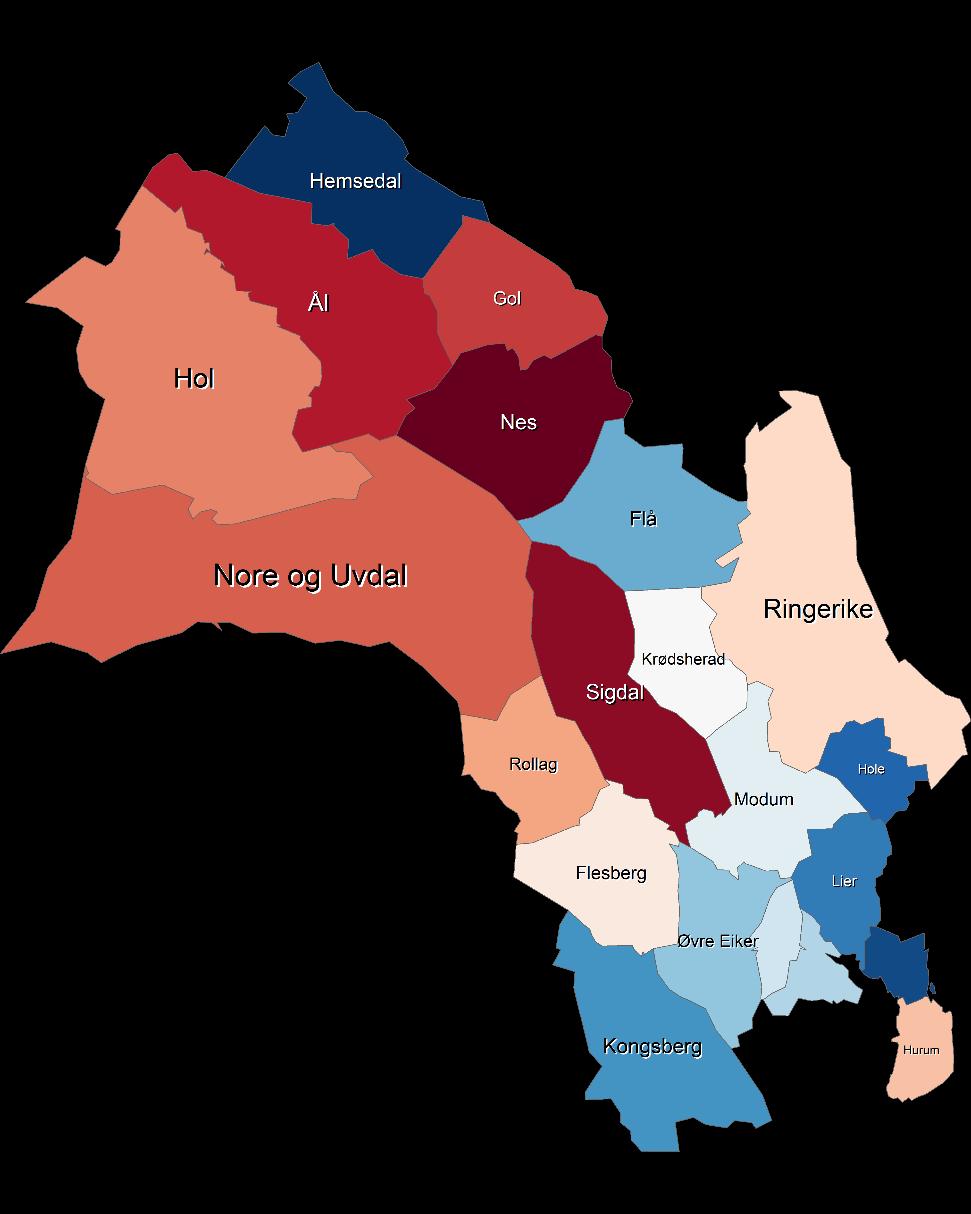 Regional analyse for 2016