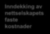 Fastledd husholdninger (kr/år) Nettleien for husholdninger består som regel av to ledd Fastleddet dekker (minst)